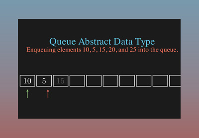 Queue Abstract Data Type